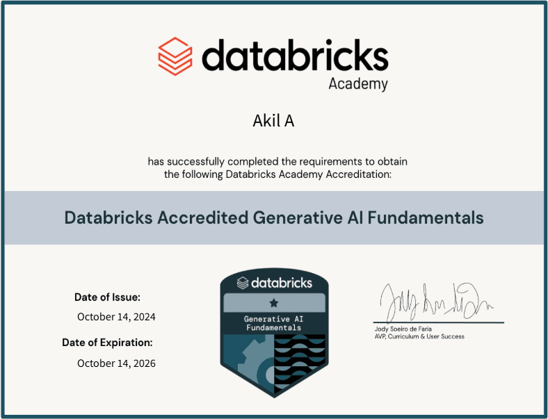 Databricks Generative AI Fundamentals